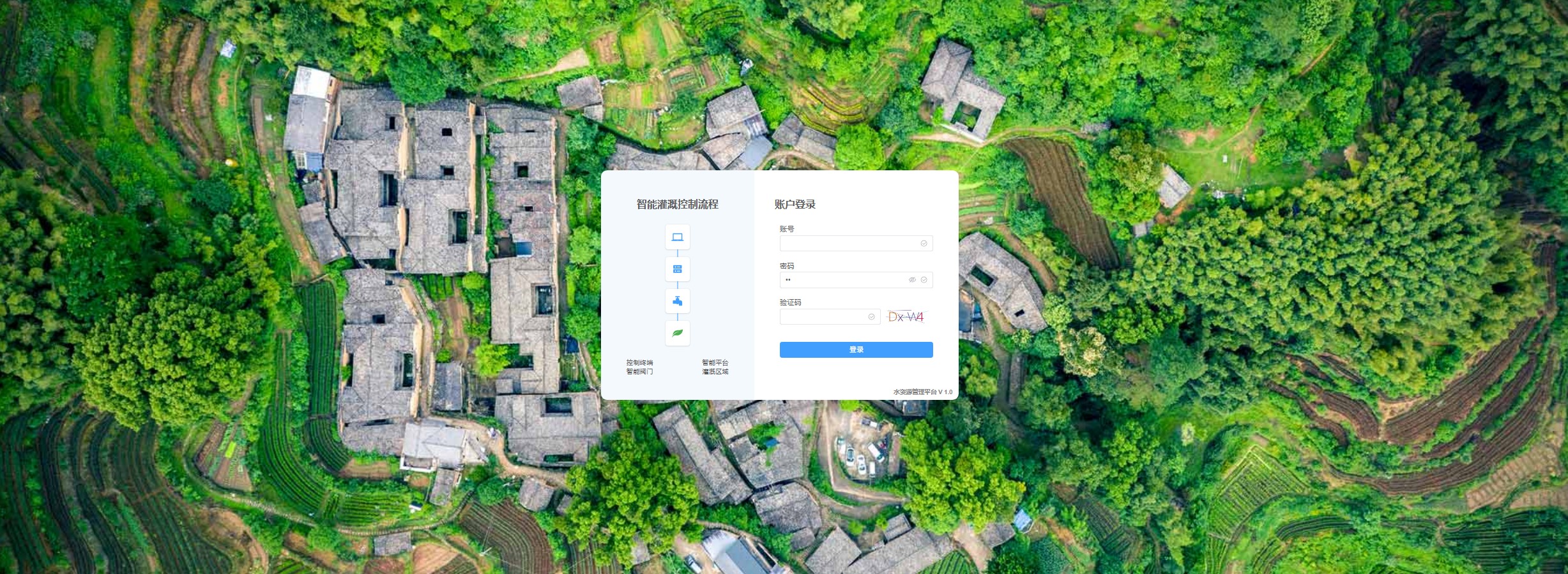 Water resources management platform